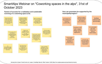 SmartAlps webinar on “Coworking spaces in the alps – an experience exchange.”