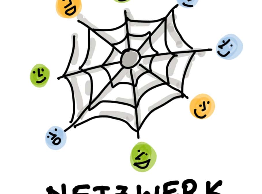 Circular Food Hubs up and running