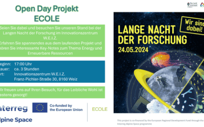 Open Day Event at Innovationszentrum W.E.I.Z.: A Gateway to Innovation and Sustainability