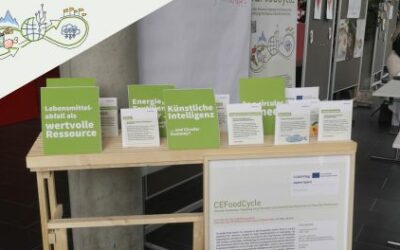 Best Practice Cards: New Education Material available