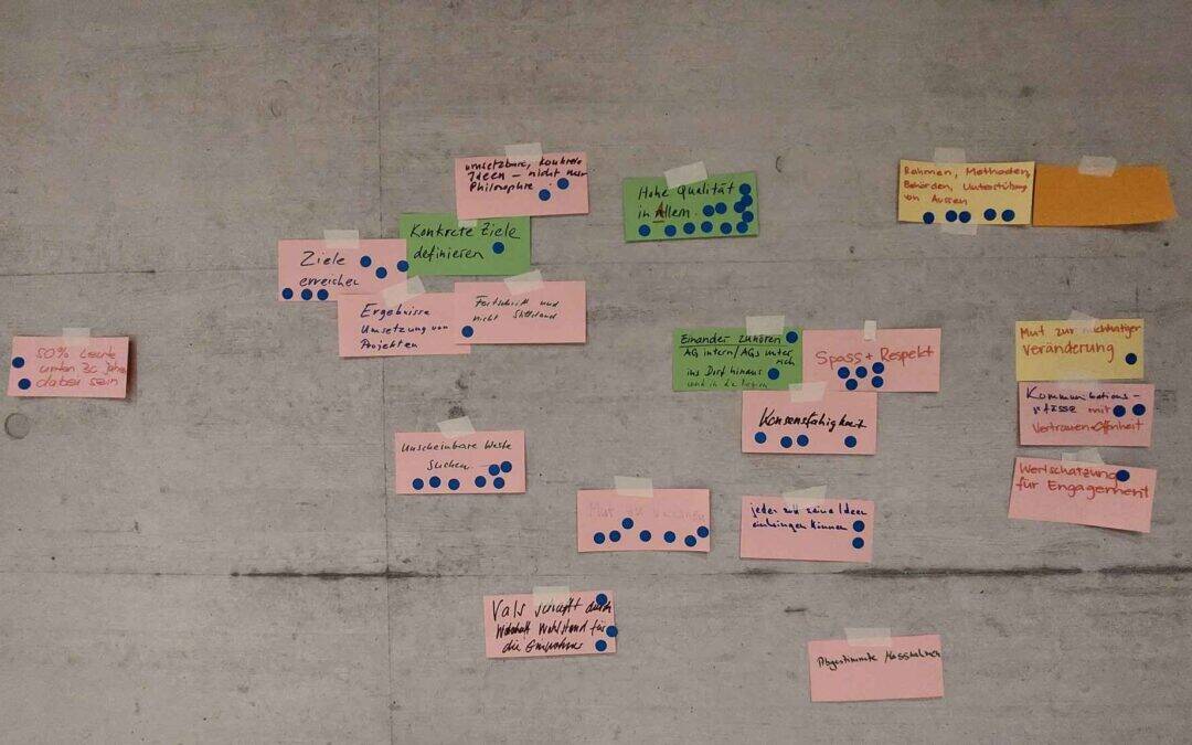 Kicking off Working Groups for TranStat LL in Vals, CH