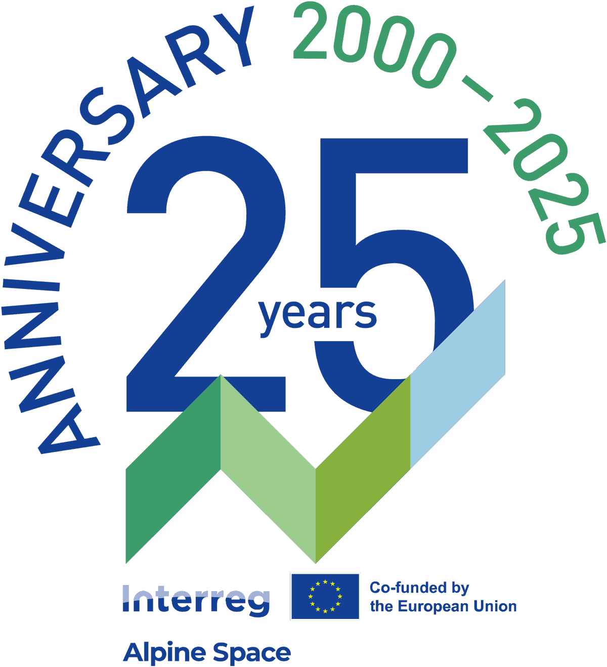 25Jahre-Interreg_EVENTLOGO_4c_pos-2