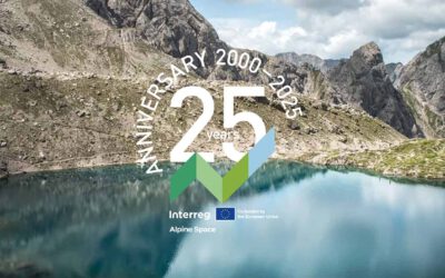 Meet RE-INCITE at the 25 Years of Interreg Anniversary Event in Salzburg!