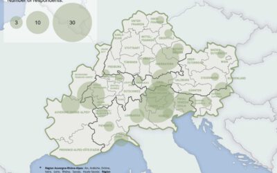 New Scientific Article Published: Exploring Green Hydrogen in the Alps
