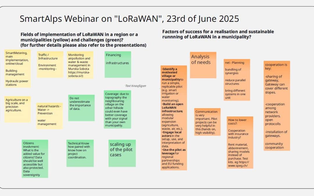 LoRaWAN: The smart solution for municipalities – an exchange of experiences
