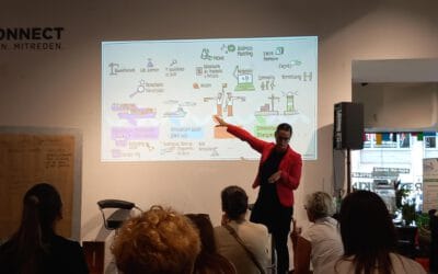 Clusters & Municipalities: Building Circular Regions together!