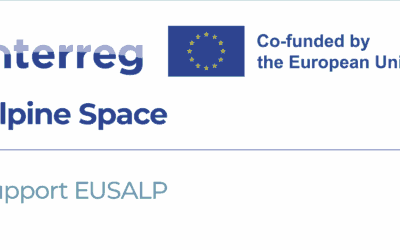 Support EUSALP 13th Steering Commitee