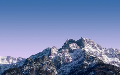 Third call for classic projects: 35 project proposals applied for Step 2