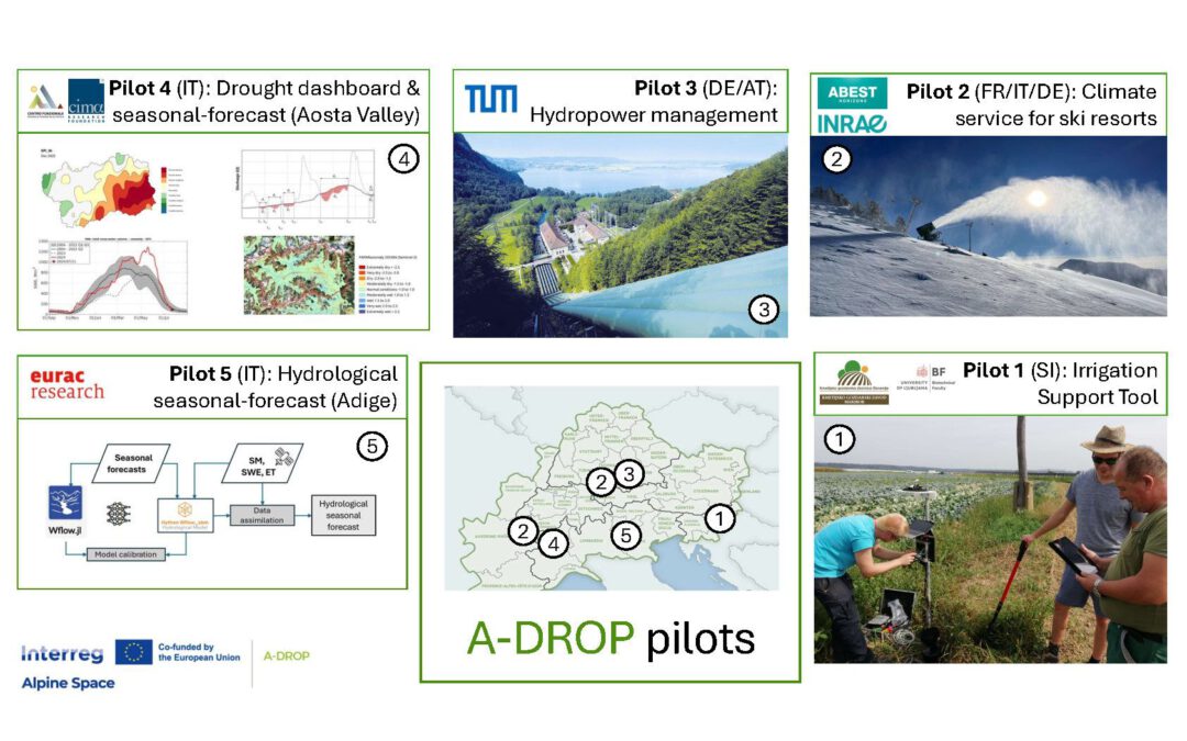 New Report on Water Management and Drought Challenges in the Alpine Pilots